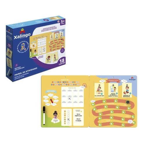 PAINEL DE ATIVIDADES